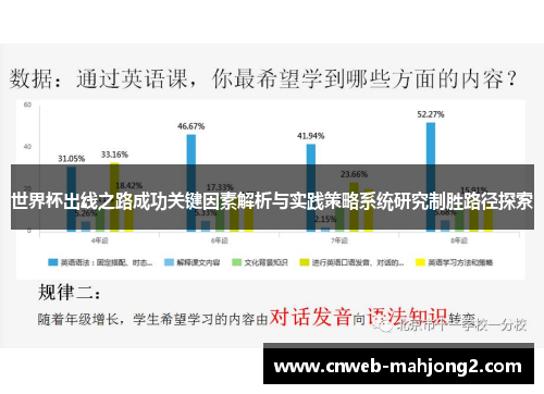世界杯出线之路成功关键因素解析与实践策略系统研究制胜路径探索
