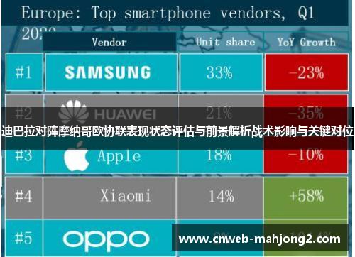 迪巴拉对阵摩纳哥欧协联表现状态评估与前景解析战术影响与关键对位