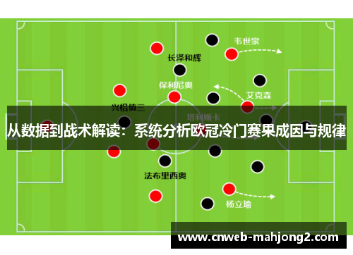 从数据到战术解读:系统分析欧冠冷门赛果成因与规律 从数据到战术解读:系统分析欧冠冷门赛果成因与规律